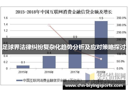 足球界法律纠纷复杂化趋势分析及应对策略探讨