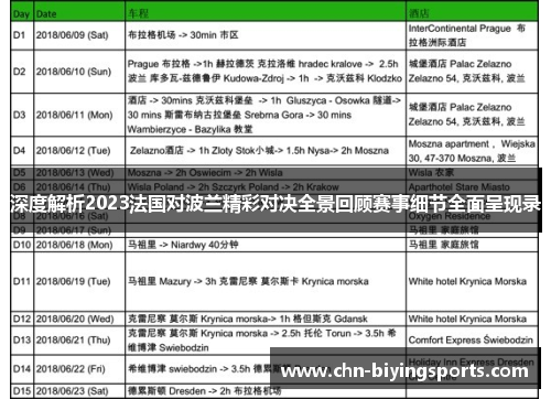 深度解析2023法国对波兰精彩对决全景回顾赛事细节全面呈现录